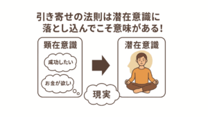 引き寄せの法則は潜在意識に落とし込んでこそ意味がある!