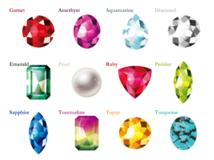 誕生石別おすすめパワーストーン